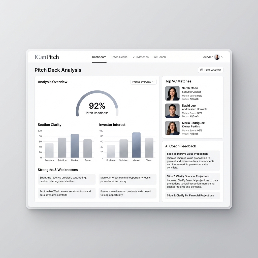 ICanPitch Dashboard Preview