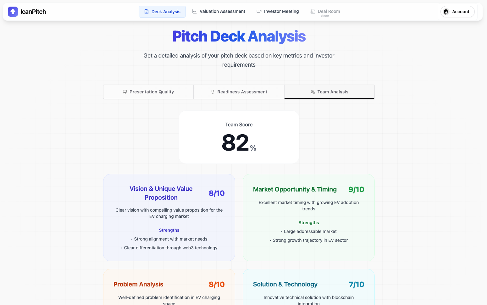 Pitch Deck Analysis Dashboard